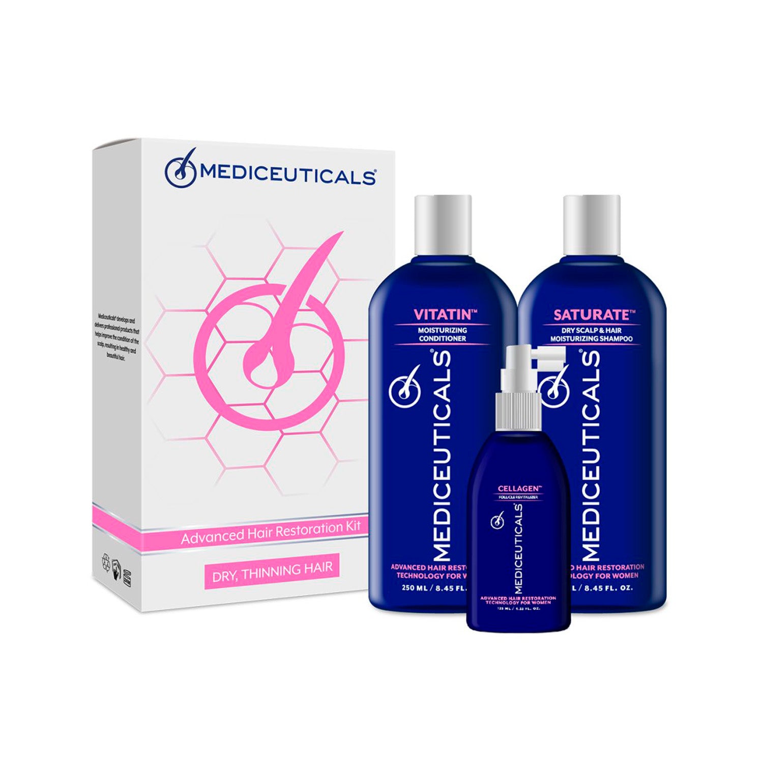 Mediceutical - For Women Kit Dry