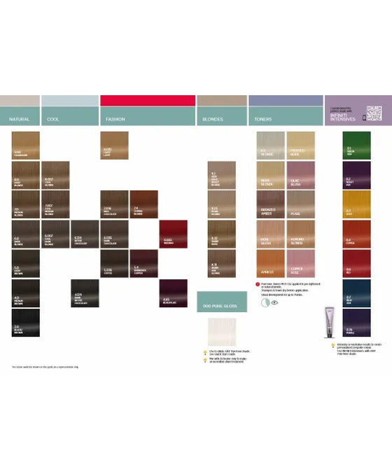 ASP ‐ Puretone Shade Chart